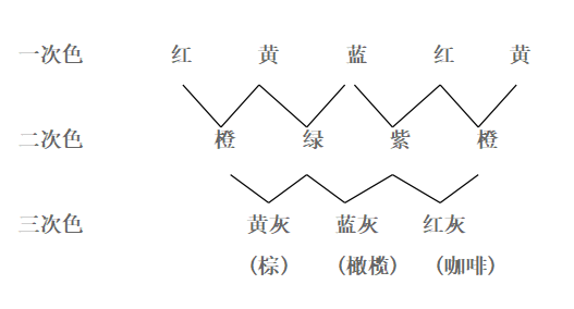 涂層機,定型機,地毯機,地毯背膠機,靜電植絨機