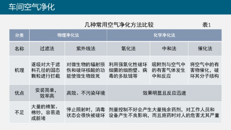 涂層機(jī),定型機(jī),地毯機(jī),地毯背膠機(jī),靜電植絨機(jī)