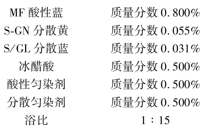 定型機(jī),涂層機(jī),地毯機(jī),地毯背膠機(jī),靜電植絨機(jī)