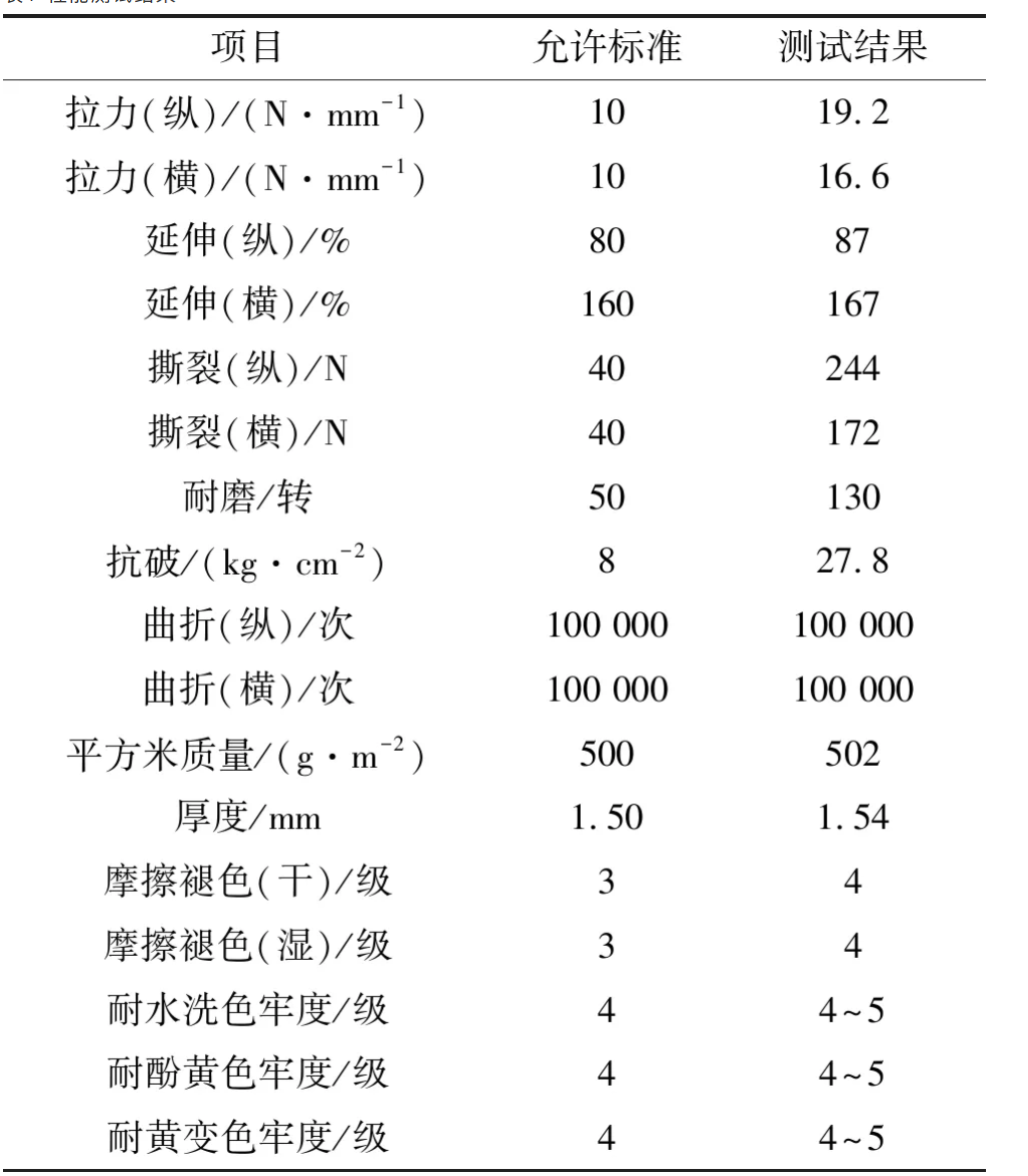 定型機(jī),涂層機(jī),地毯機(jī),地毯背膠機(jī),靜電植絨機(jī)