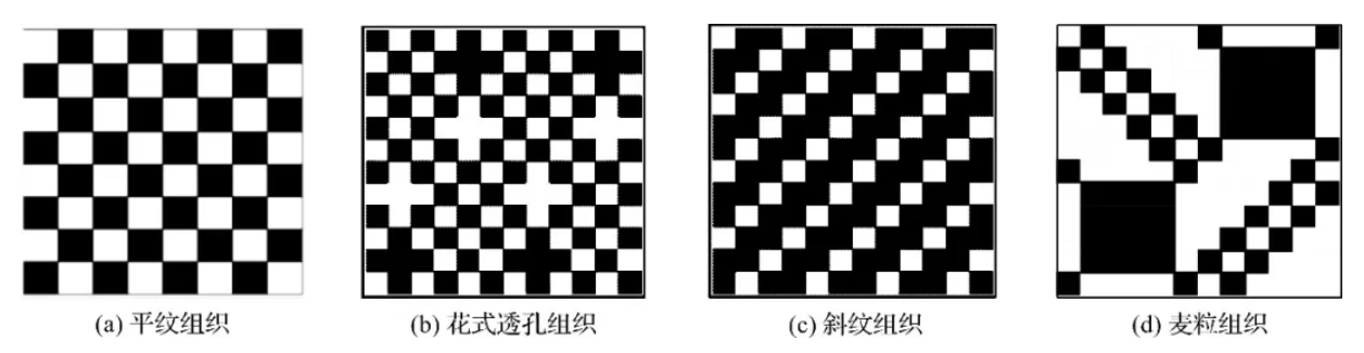 定型機(jī),涂層機(jī),地毯機(jī),地毯背膠機(jī),靜電植絨機(jī)