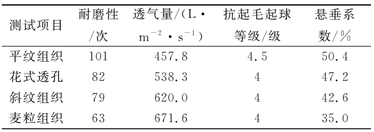 定型機(jī),涂層機(jī),地毯機(jī),地毯背膠機(jī),靜電植絨機(jī)