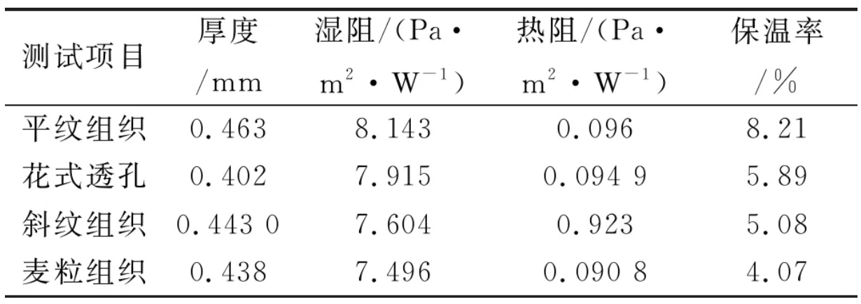 定型機(jī),涂層機(jī),地毯機(jī),地毯背膠機(jī),靜電植絨機(jī)