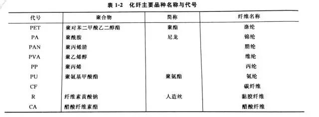 定型機(jī),涂層機(jī),地毯機(jī),地毯背膠機(jī),靜電植絨機(jī)