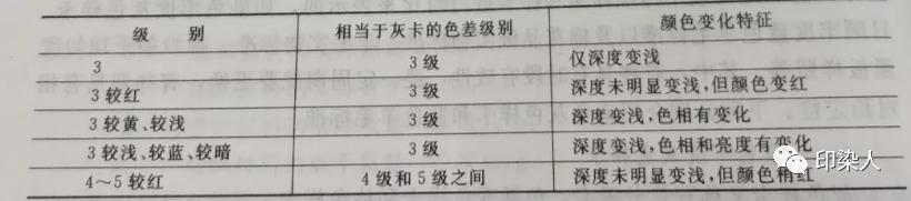 定型機,涂層機,地毯機,地毯背膠機,靜電植絨機