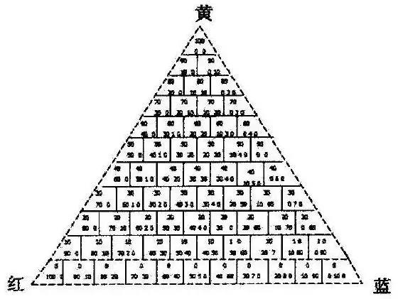 定型機(jī),涂層機(jī),地毯機(jī),地毯背膠機(jī),靜電植絨機(jī)