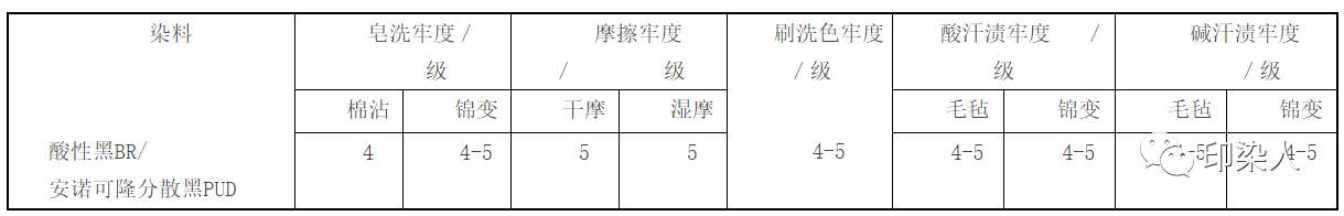 涂層機(jī),定型機(jī),地毯機(jī),地毯背膠機(jī),靜電植絨機(jī)