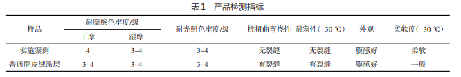 涂層機(jī),定型機(jī),地毯機(jī),地毯背膠機(jī),靜電植絨機(jī)