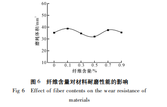 涂層機(jī),定型機(jī),地毯機(jī),地毯背膠機(jī),靜電植絨機(jī)