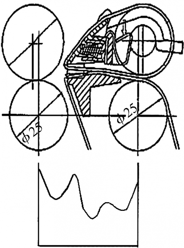 定型機(jī),涂層機(jī),地毯機(jī),地毯背膠機(jī),靜電植絨機(jī)