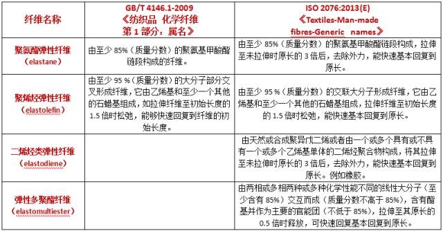 定型機(jī),涂層機(jī),地毯機(jī),地毯背膠機(jī),靜電植絨機(jī)