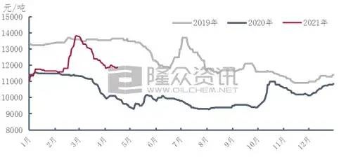 定型機,涂層機,地毯機,地毯背膠機,靜電植絨機