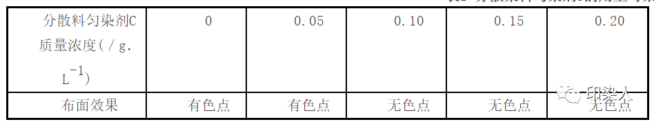 定型機(jī),涂層機(jī),地毯機(jī),地毯背膠機(jī),靜電植絨機(jī)