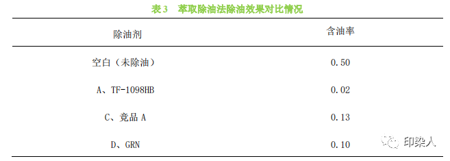 定型機(jī),涂層機(jī),地毯機(jī),地毯背膠機(jī),靜電植絨機(jī)