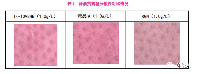 定型機(jī),涂層機(jī),地毯機(jī),地毯背膠機(jī),靜電植絨機(jī)