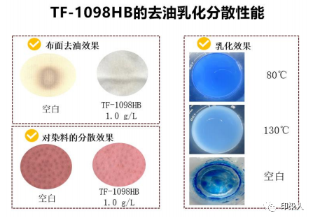 定型機(jī),涂層機(jī),地毯機(jī),地毯背膠機(jī),靜電植絨機(jī)