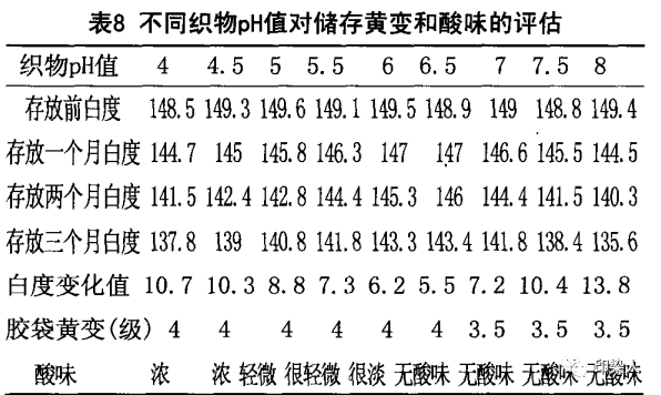 定型機(jī),涂層機(jī),地毯機(jī),地毯背膠機(jī),靜電植絨機(jī)