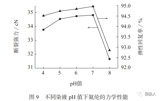 定型機(jī),涂層機(jī),地毯機(jī),地毯背膠機(jī),靜電植絨機(jī)