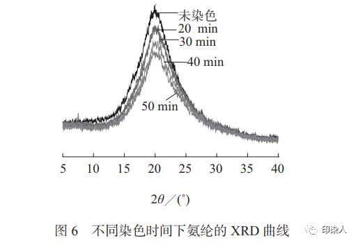 定型機(jī),涂層機(jī),地毯機(jī),地毯背膠機(jī),靜電植絨機(jī)