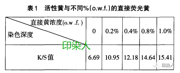 定型機(jī),涂層機(jī),地毯機(jī),地毯背膠機(jī),靜電植絨機(jī)