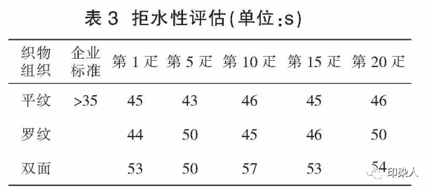 定型機(jī),涂層機(jī),地毯機(jī),地毯背膠機(jī),靜電植絨機(jī)