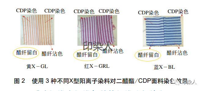 定型機(jī),涂層機(jī),地毯機(jī),地毯背膠機(jī),靜電植絨機(jī)