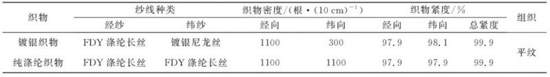 定型機,涂層機,地毯機,地毯背膠機,靜電植絨機