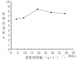 定型機,涂層機,地毯機,地毯背膠機,靜電植絨機