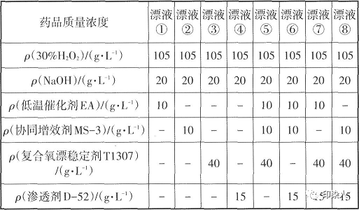 定型機,涂層機,地毯機,地毯背膠機,靜電植絨機