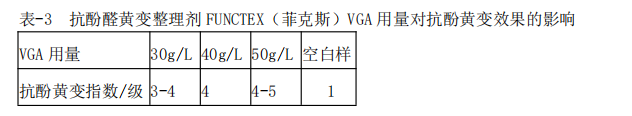 定型機(jī),涂層機(jī),地毯機(jī),地毯背膠機(jī),靜電植絨機(jī)