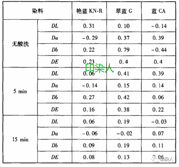 定型機(jī),涂層機(jī),地毯機(jī),地毯背膠機(jī),靜電植絨機(jī)