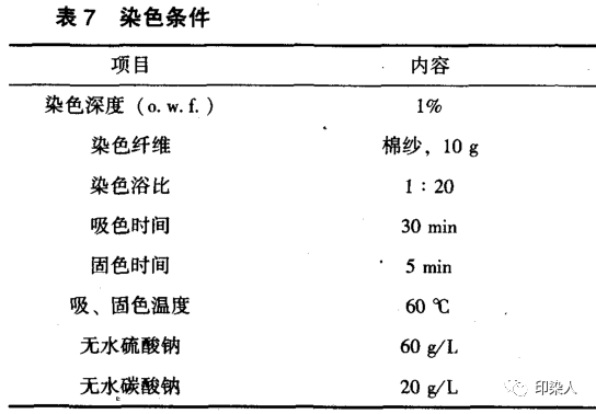 定型機(jī),涂層機(jī),地毯機(jī),地毯背膠機(jī),靜電植絨機(jī)