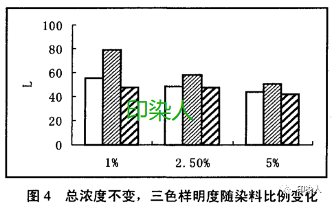 定型機(jī),涂層機(jī),地毯機(jī),地毯背膠機(jī),靜電植絨機(jī)