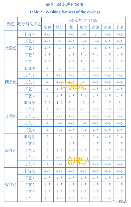 定型機,涂層機,地毯機,地毯背膠機,靜電植絨機