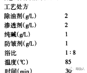 定型機(jī),涂層機(jī),地毯機(jī),地毯背膠機(jī),靜電植絨機(jī)