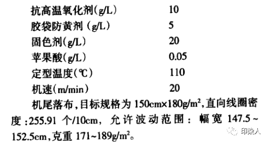 定型機(jī),涂層機(jī),地毯機(jī),地毯背膠機(jī),靜電植絨機(jī)