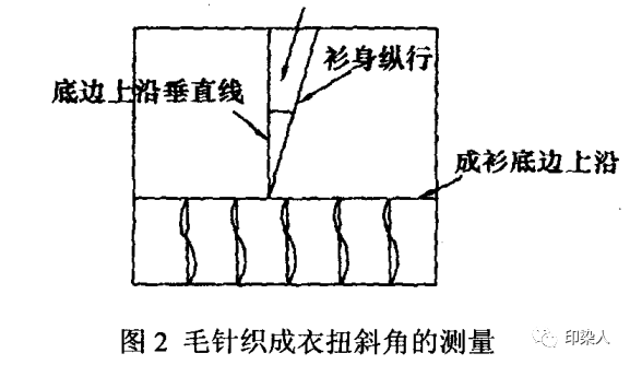 定型機(jī),涂層機(jī),地毯機(jī),地毯背膠機(jī),靜電植絨機(jī)