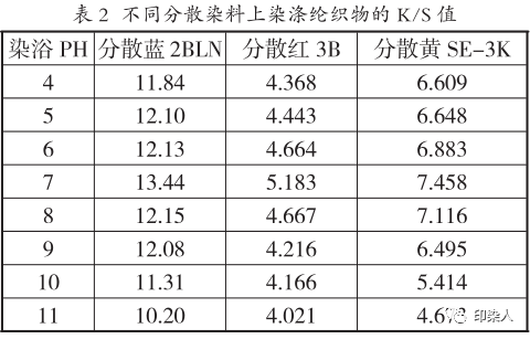 定型機,涂層機,地毯機,地毯背膠機,靜電植絨機