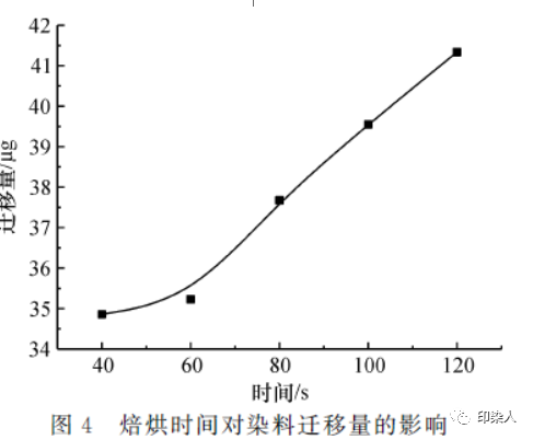 涂層機,定型機,地毯機,地毯背膠機,靜電植絨機