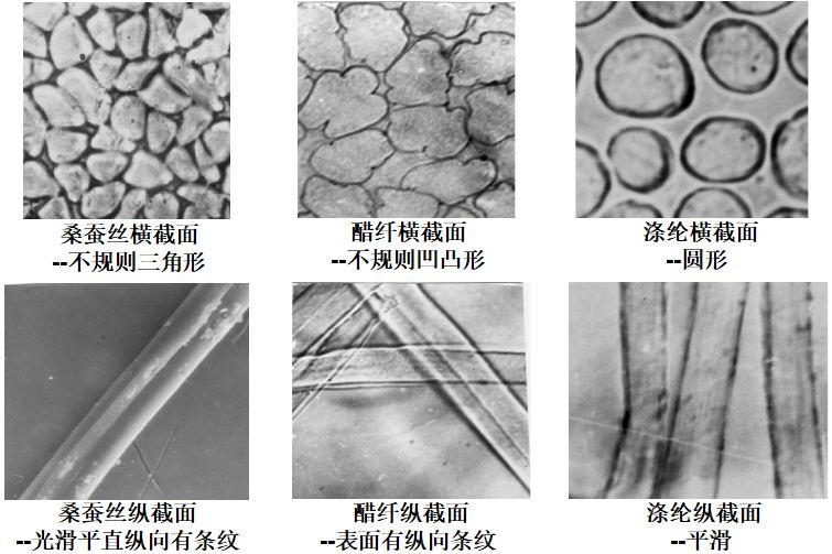 定型機,涂層機,地毯機,地毯背膠機,靜電植絨機