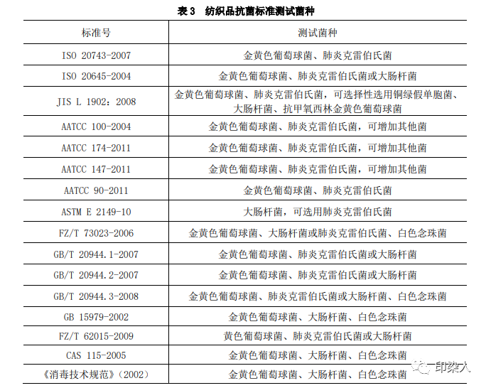 定型機(jī),涂層機(jī),地毯機(jī),地毯背膠機(jī),靜電植絨機(jī)