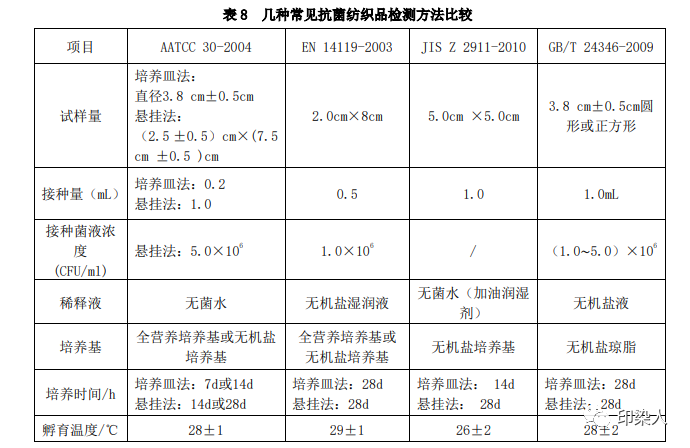 定型機(jī),涂層機(jī),地毯機(jī),地毯背膠機(jī),靜電植絨機(jī)