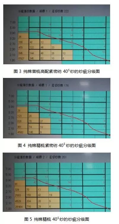 定型機(jī),涂層機(jī),地毯機(jī),地毯背膠機(jī),靜電植絨機(jī)