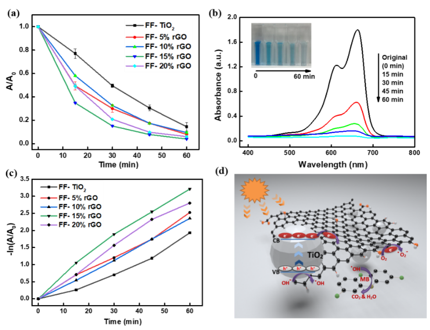 定型機(jī),涂層機(jī),地毯機(jī),地毯背膠機(jī),靜電植絨機(jī)