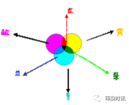 定型機(jī),涂層機(jī),地毯機(jī),地毯背膠機(jī),靜電植絨機(jī)