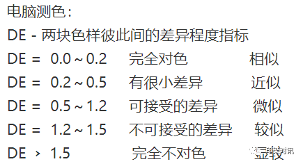 定型機(jī),涂層機(jī),地毯機(jī),地毯背膠機(jī),靜電植絨機(jī)