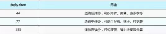 定型機(jī),涂層機(jī),地毯機(jī),地毯背膠機(jī),靜電植絨機(jī)