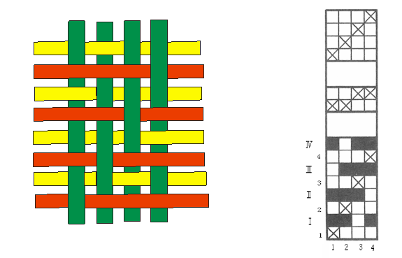 定型機(jī),涂層機(jī),地毯機(jī),地毯背膠機(jī),靜電植絨機(jī)