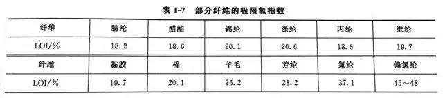 定型機,涂層機,地毯機,地毯背膠機,靜電植絨機