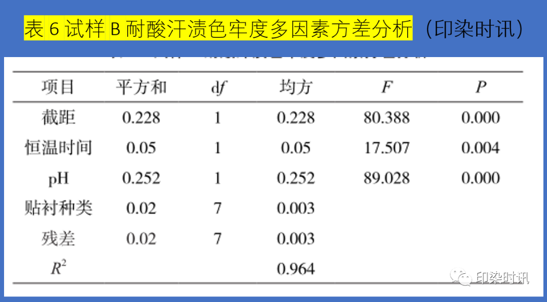 定型機,涂層機,地毯機,地毯背膠機,靜電植絨機